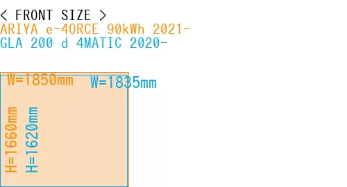 #ARIYA e-4ORCE 90kWh 2021- + GLA 200 d 4MATIC 2020-